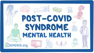 PostCOVID syndrome Mental health [upl. by Amaryl481]